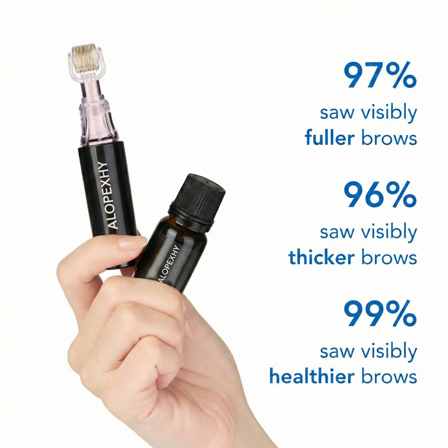 Eyebrow Growth Roller for Fuller, Healthier Brows